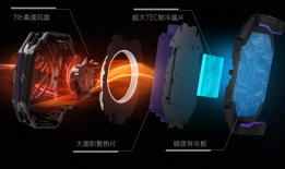 2024手机散热器／散热背夹推荐（制冷原理+品牌推荐+价格+注意事项）手机散热器「2024手机散热器／散热背夹推荐（制冷原理+品牌推荐+价格+注意事项）」