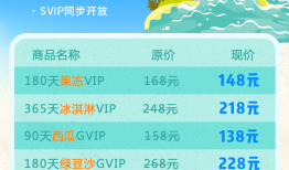 【红手指】炎炎夏日，冰爽一夏！云手机低至0.6元／天云手机「【红手指】炎炎夏日，冰爽一夏！云手机低至0.6元／天」