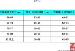 手镯的标准尺寸对照表是多少，手镯标准尺寸对照表全览