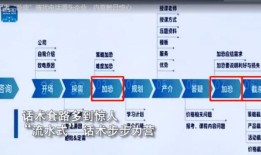 中邦金融骚扰用户被曝光 宣称与10余家银行合作手机凤凰网「中邦金融骚扰用户被曝光 宣称与10余家银行合作」