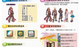 160万在线 DNF三星手机促销犒赏勇士滑盖手机「160万在线 DNF三星手机促销犒赏勇士」