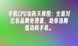 手机CPU功耗天梯图：全面对比各品牌处理器，助你选购低功耗手机。手机cpu天梯图「手机CPU功耗天梯图：全面对比各品牌处理器，助你选购低功耗手机。」